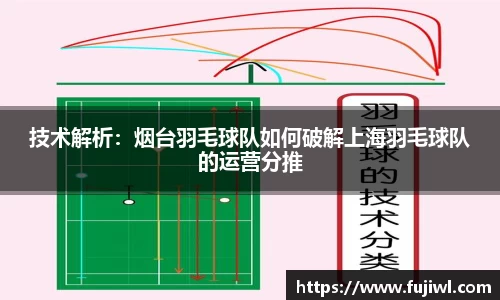 技术解析：烟台羽毛球队如何破解上海羽毛球队的运营分推