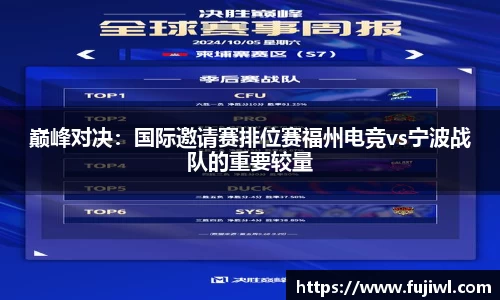 巅峰对决：国际邀请赛排位赛福州电竞vs宁波战队的重要较量